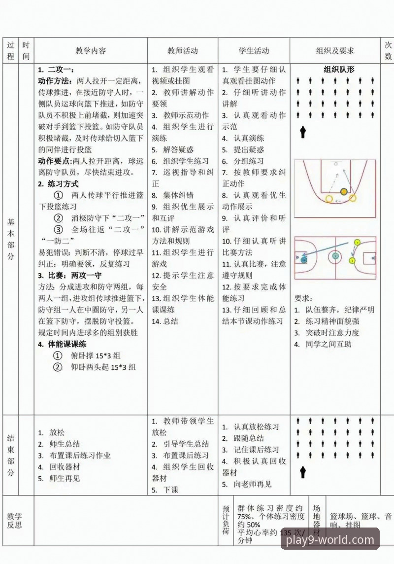 九游体育平台CBA赛事深度解析教程：从“爆冷”中读懂篮球战术与数据