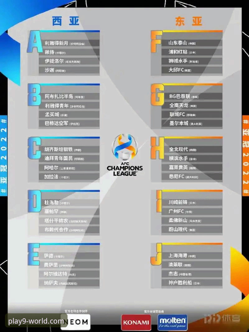 九游安全可靠游戏平台怎么样 亚冠精英联赛扩军 vs 中超现状:2.5席能否成为救命稻草?